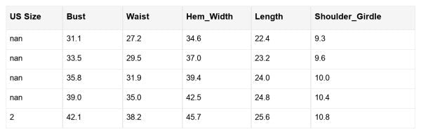 Sophia Straps Slim Tank Top - Robbi & Angel